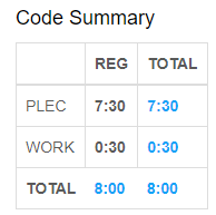 WFM - How To Attest My Timesheet - Help Desk Software by Vision Helpdesk